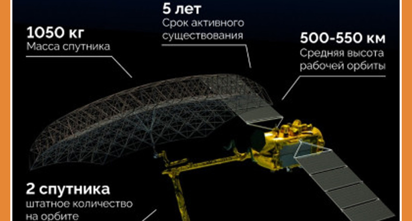 СПУТНИК ИЗ ОБНИНСКА В КОСМОСЕ